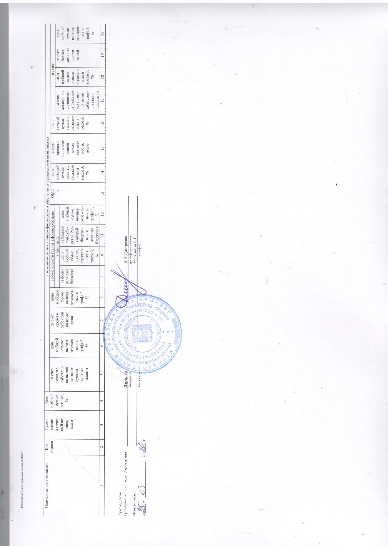 отч о рез деят 2025_page-0005.jpg